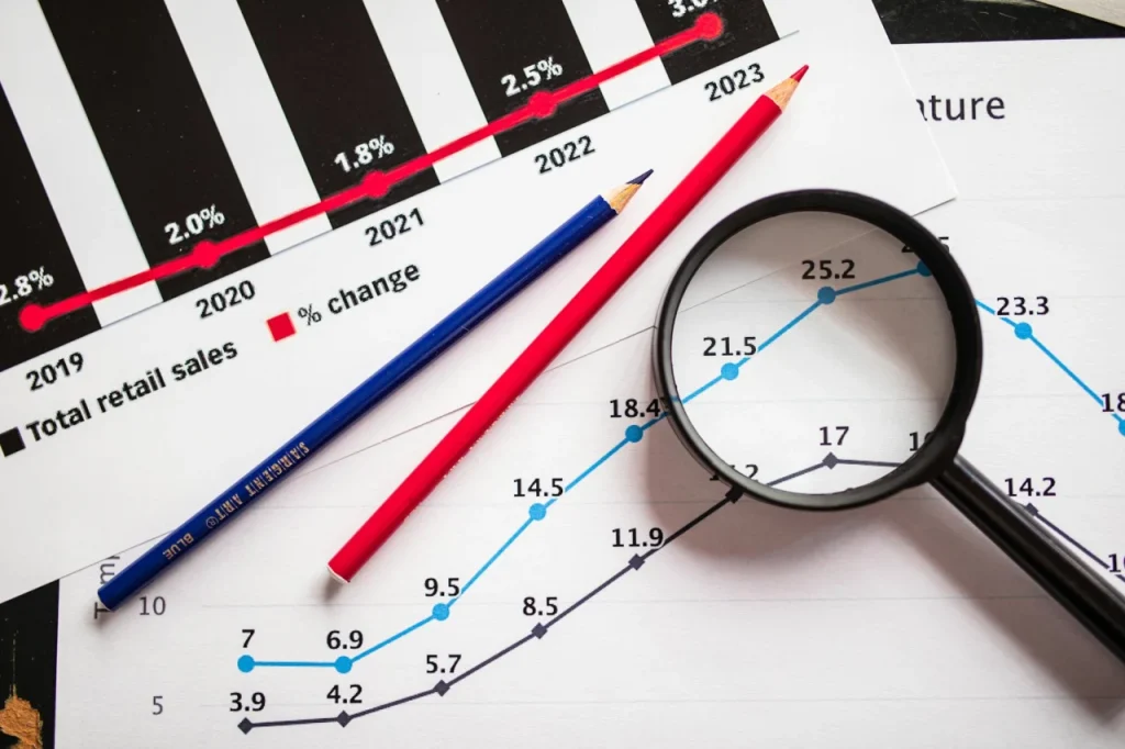 Tendências de mercado 2026